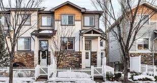 Amenities To Look for in Townhomes for Rent